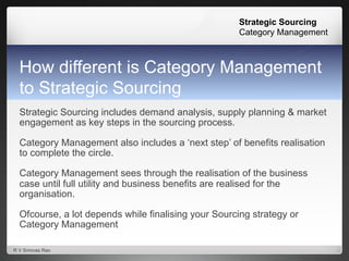 Strategic Sourcing Vs Category Mgmt April 17