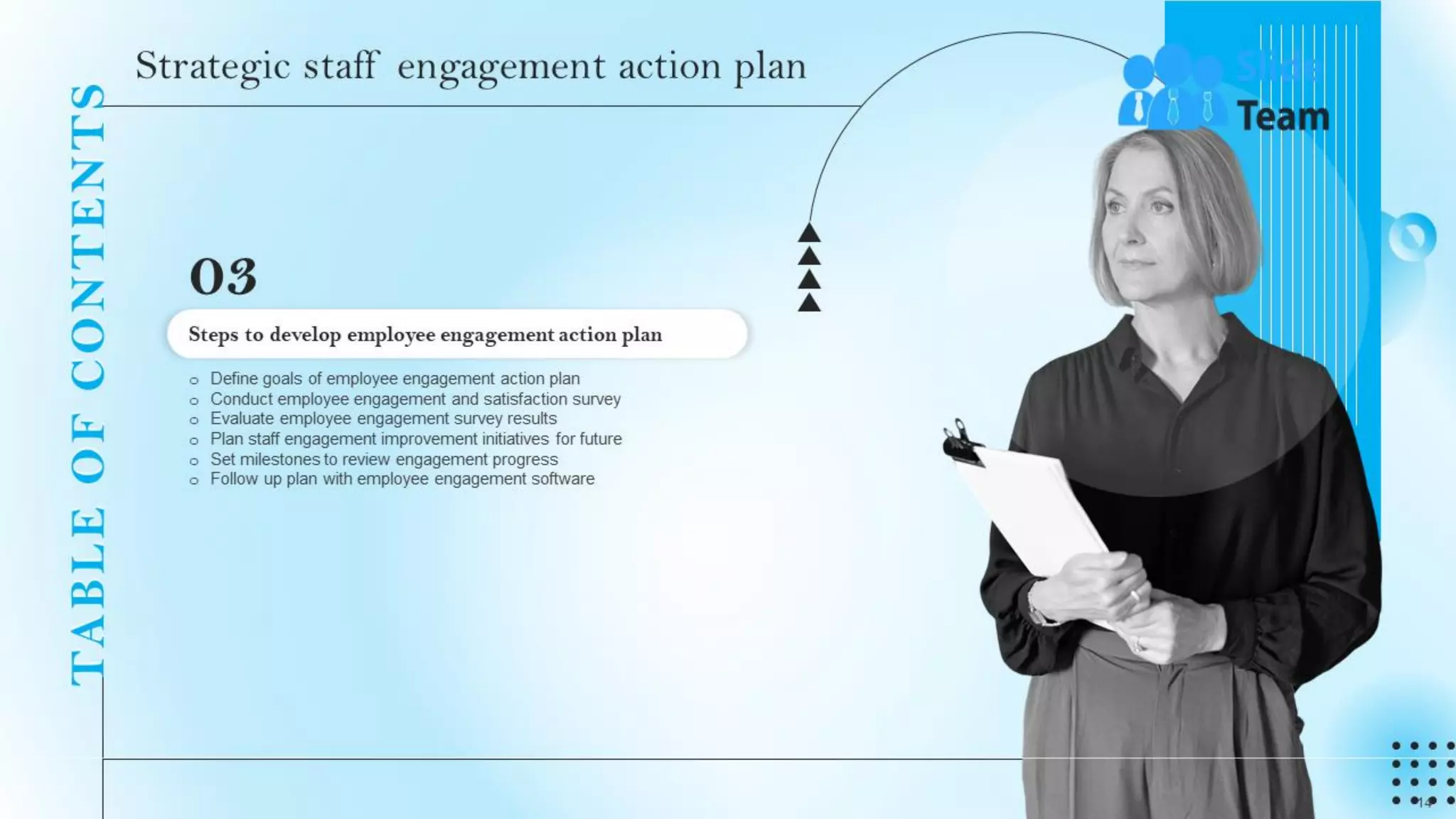 Strategic Staff Engagement Action Plan Powerpoint Presentation Slides