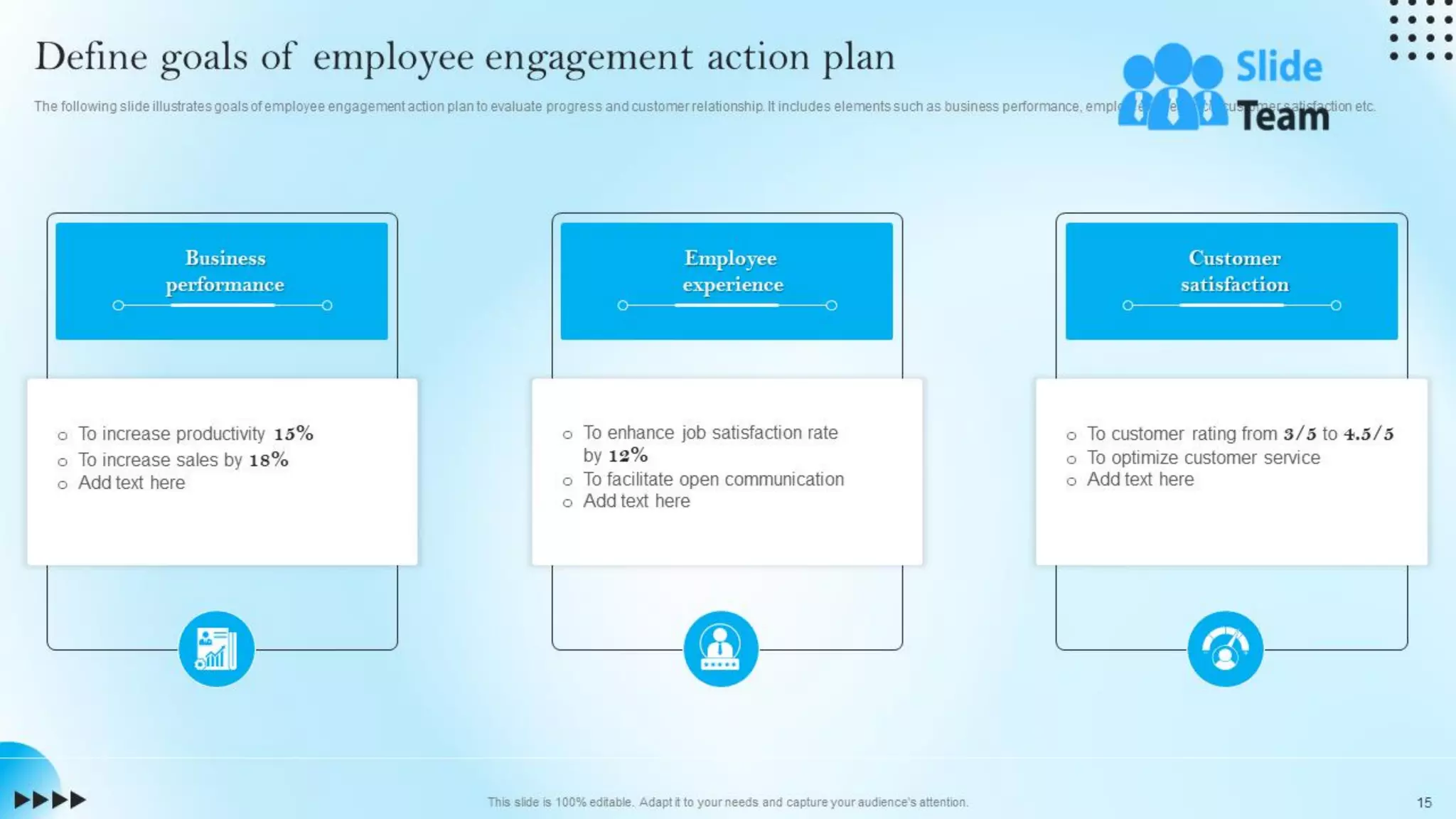 Strategic Staff Engagement Action Plan Powerpoint Presentation Slides