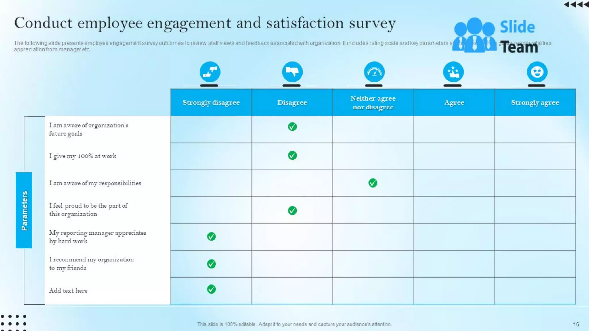 Strategic Staff Engagement Action Plan Powerpoint Presentation Slides
