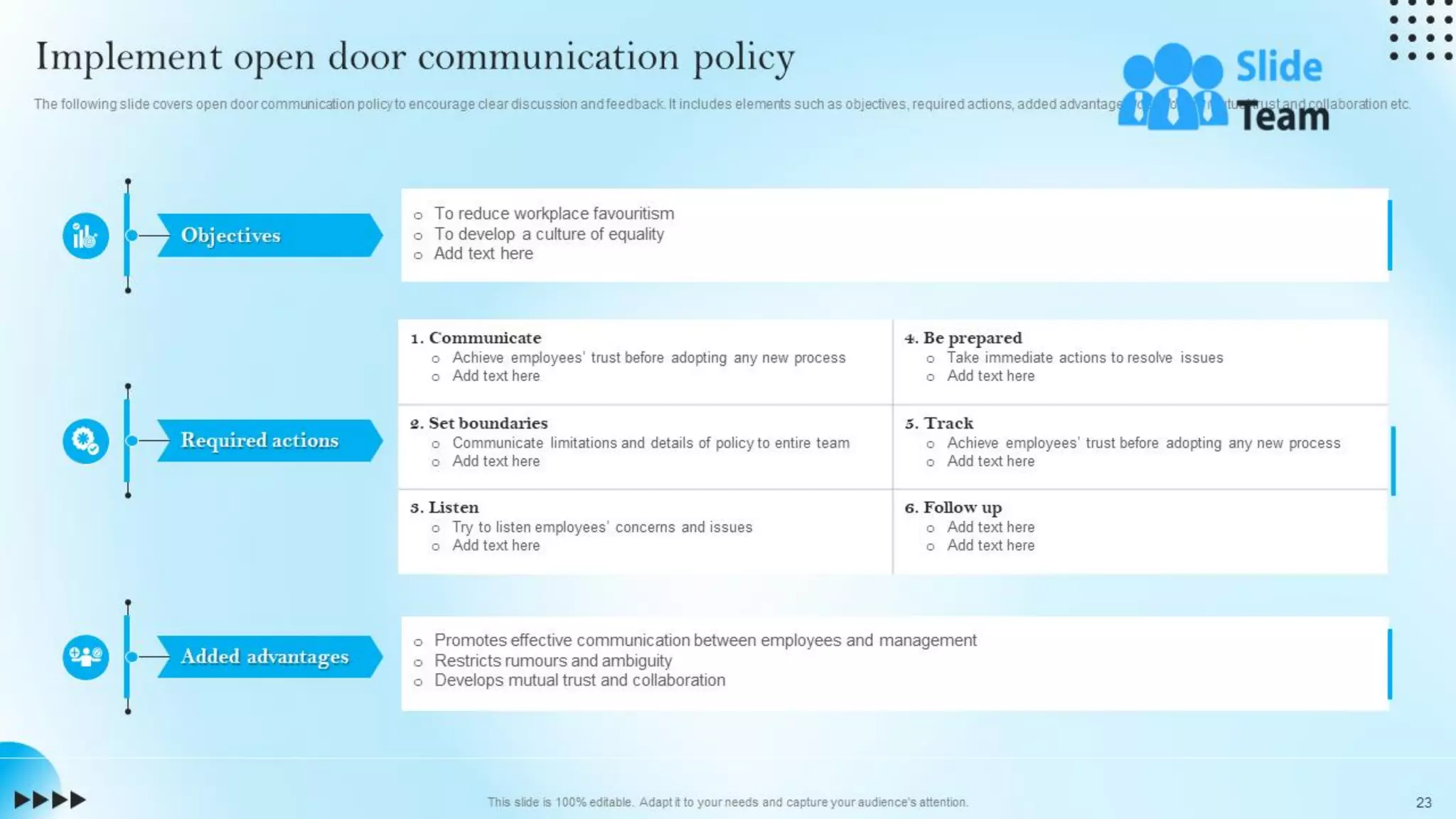 Strategic Staff Engagement Action Plan Powerpoint Presentation Slides