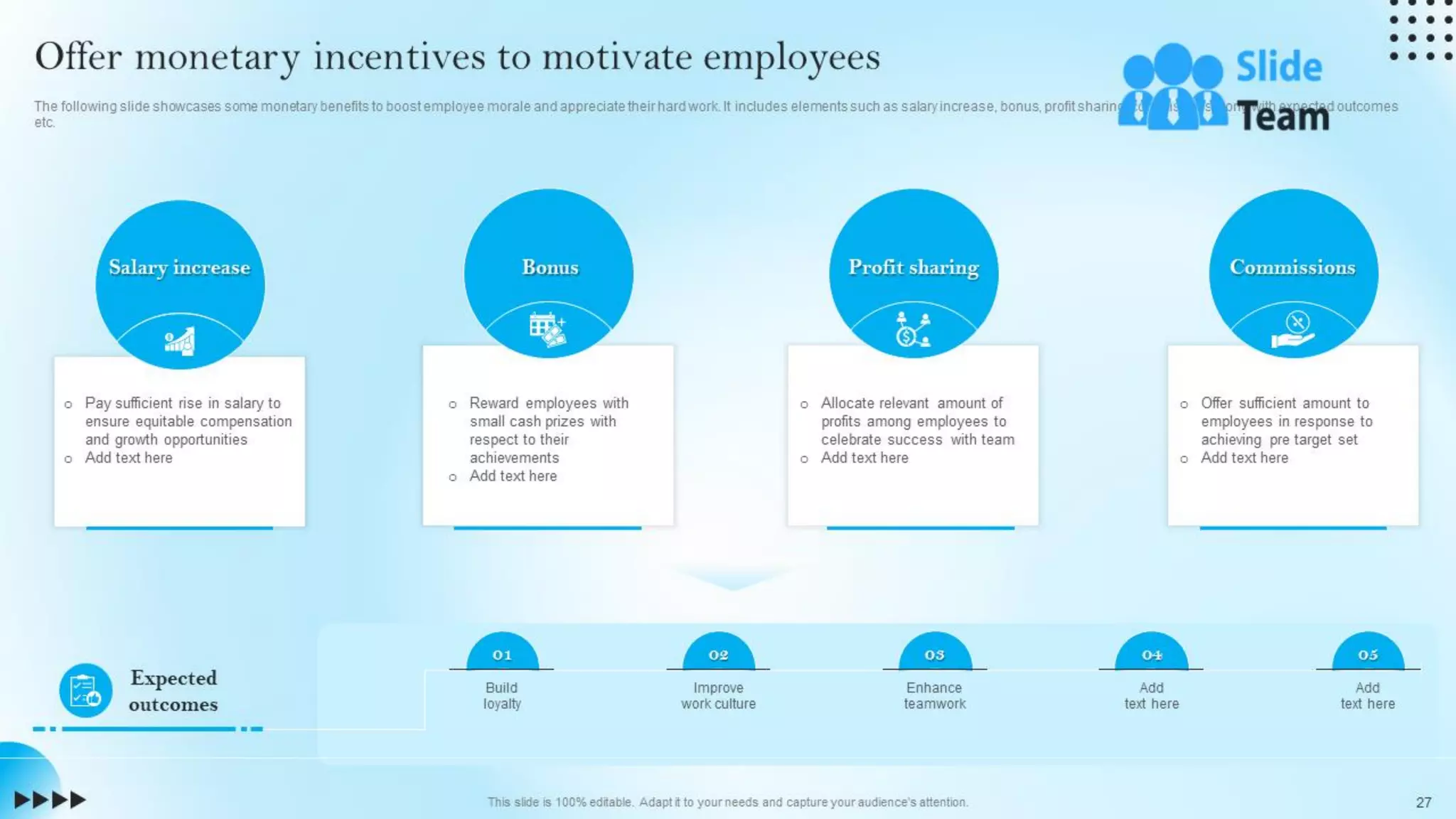 Strategic Staff Engagement Action Plan Powerpoint Presentation Slides