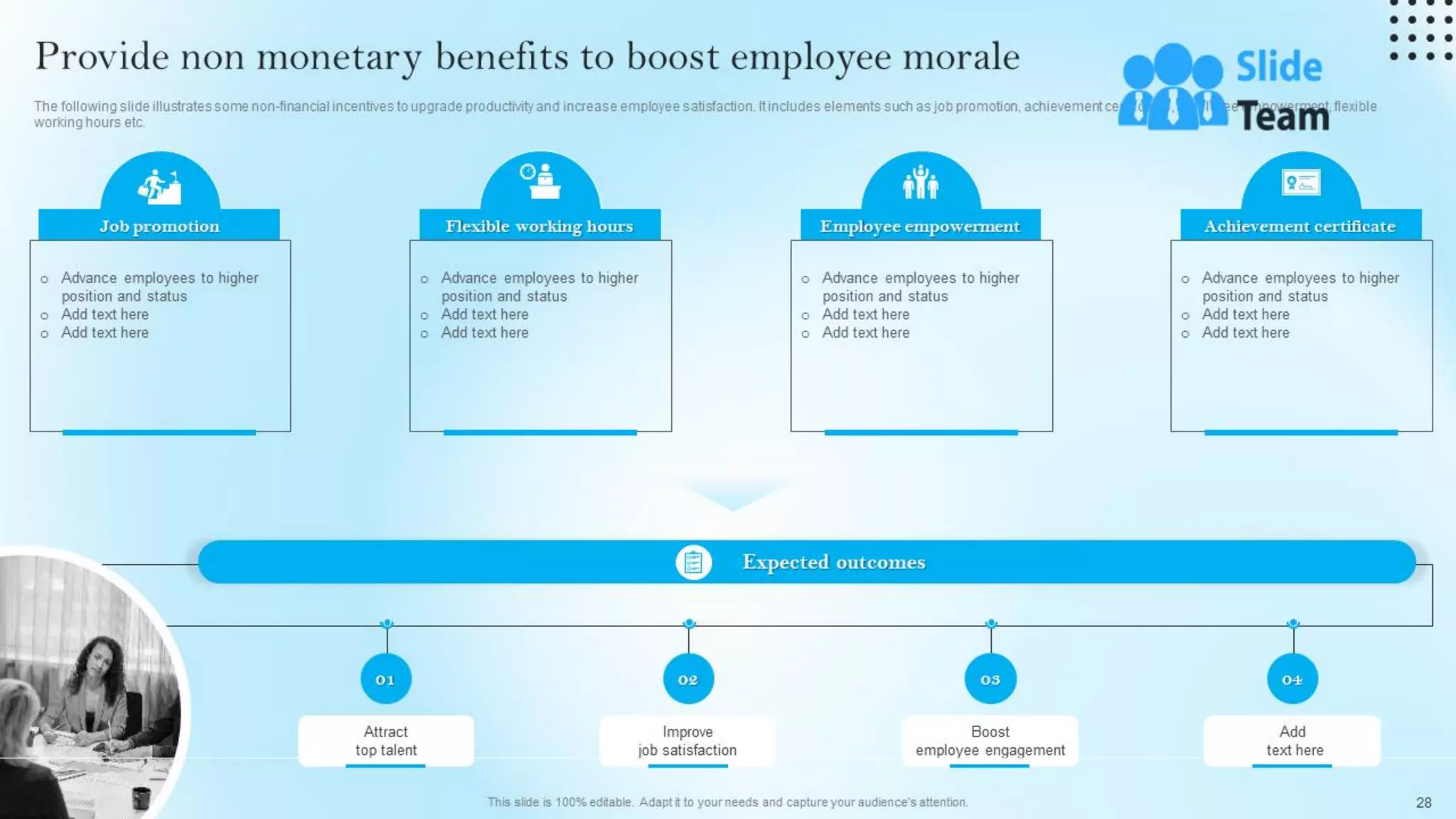 Strategic Staff Engagement Action Plan Powerpoint Presentation Slides