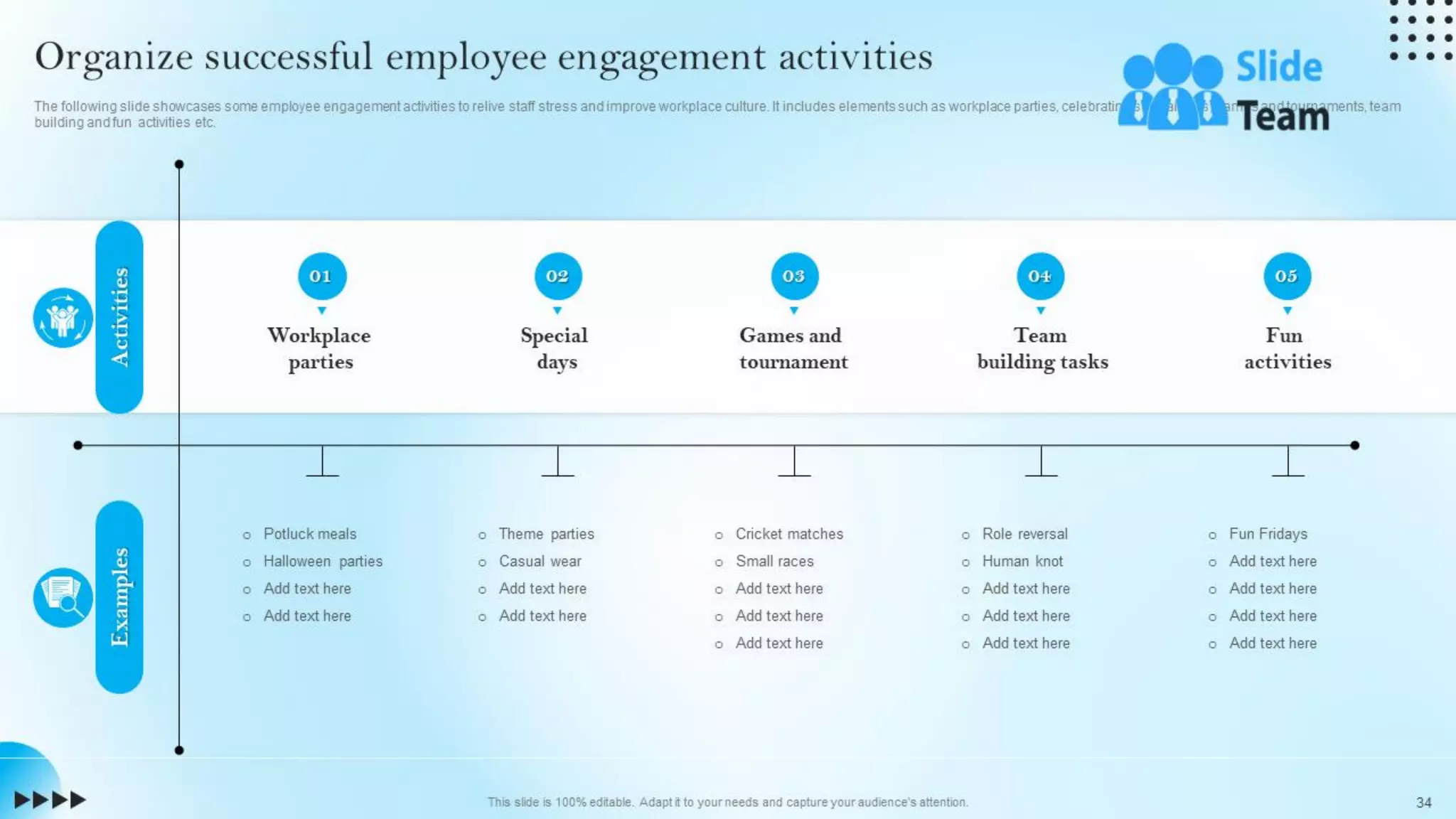 Strategic Staff Engagement Action Plan Powerpoint Presentation Slides