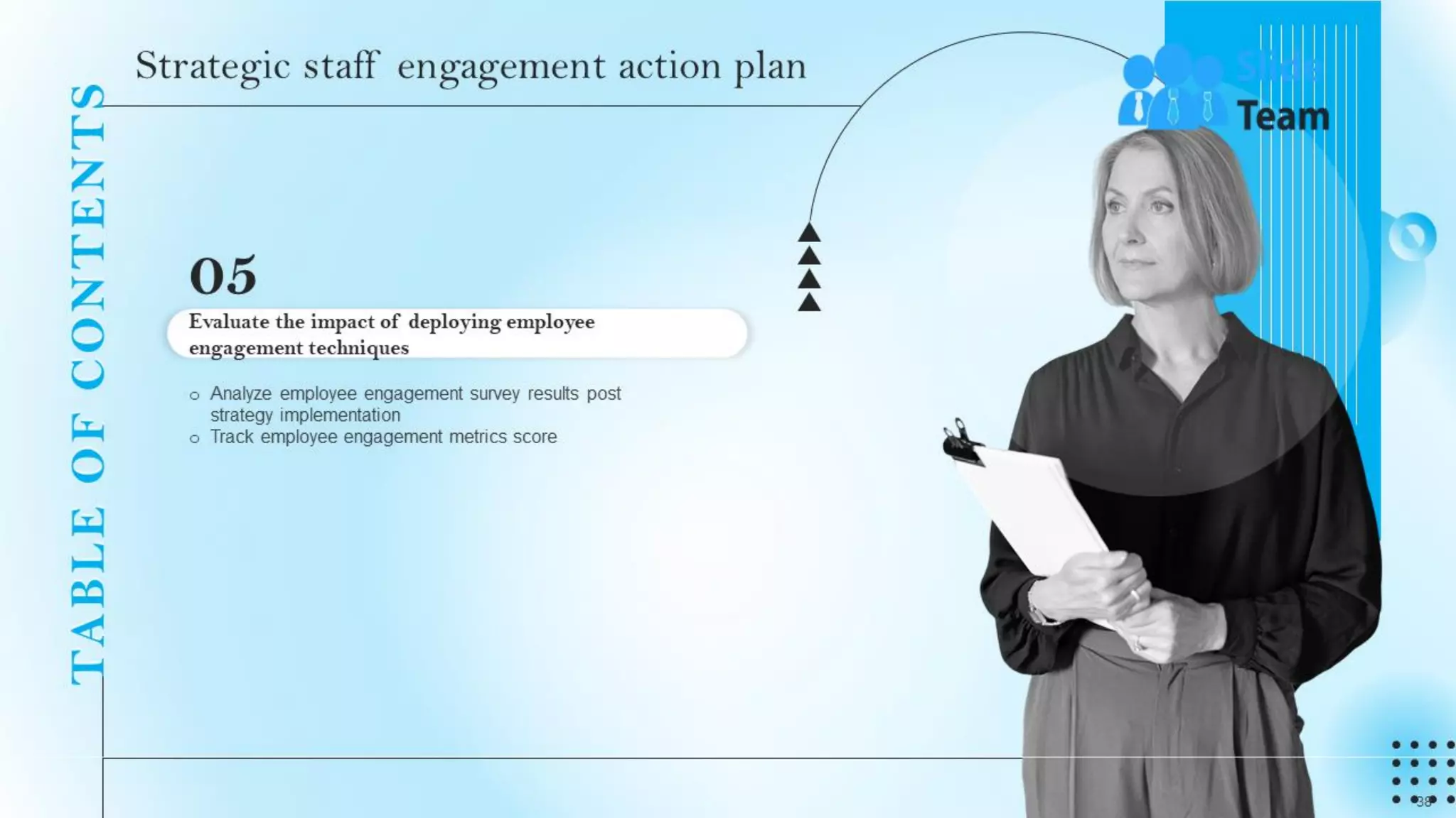Strategic Staff Engagement Action Plan Powerpoint Presentation Slides