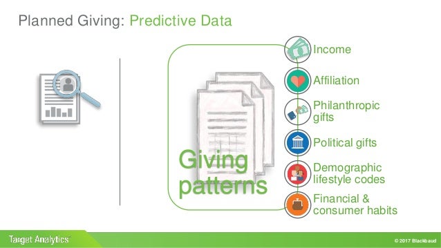 2017 blackbaud not all data is created equal 14 2017 blackbaud planned giving - Sample Planned Giving Letters 2017 blackbaud not all data is created equal 14 2017 blackbaud planned giving - Sample Planned Giving Letters