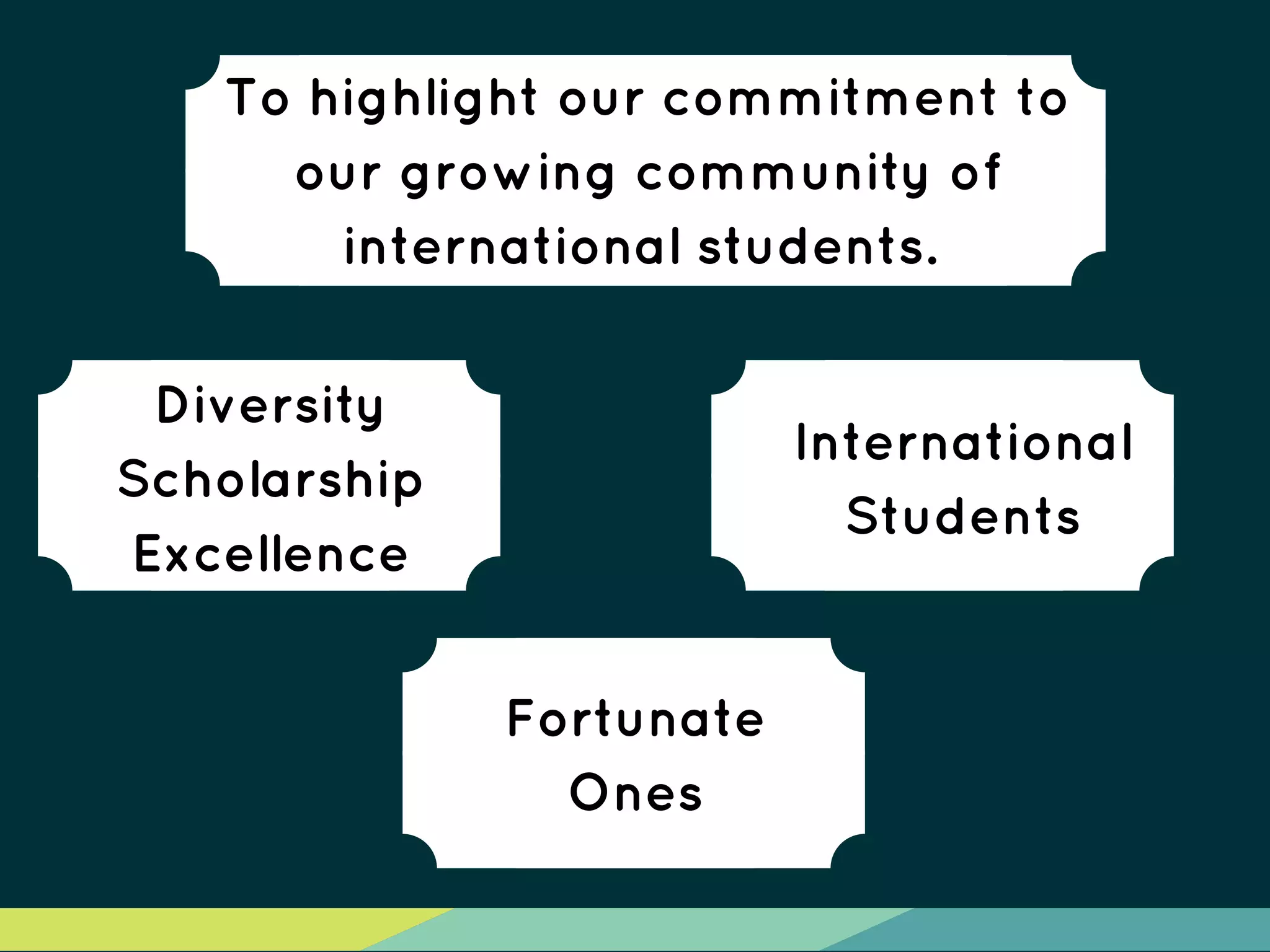 To highlight our commitment to
our growing community of
international students.
Diversity
Scholarship
Excellence
International
Students
Fortunate
Ones
 