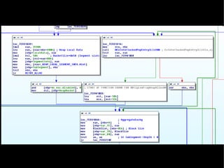 Wuftpd glob/site exec

Gobbles openssh exploit
(FUCKYOUTHEO)
Pserverd - 4c1db1tch3z

Solar Designer Netscape JPEG exploit
 