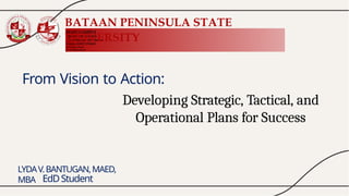 MAIN CAMPUS
GRADUATE SCHOOL
City of Balanga 2100 Bataan
Telefax: (6347) 2376658
www.bpsu.edu.ph
gs_mc@bpsu.edu.ph
BATAAN PENINSULA STATE
UNIVERSITY
From Vision to Action:
Developing Strategic, Tactical, and
Operational Plans for Success
LYDAV.BANTUGAN,MAED,
MBA EdDStudent
 