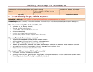 Castleberry ISD – Strategic Plan Target Objective

Strategic Goal I: Focus on Student Growth and   Target Objective:                                 District Focus: Teaching and Learning
Success                                         1.2 Promote a Strong Digital Learning
                                                Environment
                 2012-2013                                                                                    Renee Smith-Faulkner
P      PLAN: Identify the gap and the approach
List Target Objective:Enable Teachers to Create Personalized Digital Learning Experiences for Students
Data Analysis:(What summative & formative data will be considered as you assess the impact, fidelity & completion of this goal?)
What work has been accomplished already to meet this goal?
      Training at ALT on “Blended Learning”
      Meeting with Curriculum Directors
      Adopted Math and Science Electronic Resources
      Infrastructure Upgrades
      Provided Technology Equipment (Netbooks)
      Provided Web portal for Teachers to Create Online Classrooms

What is insufficient with the current status or system?
        Technology equipment not utilized by students to fullest potential
        Staff technology proficiencies (Lack of transfer to student application)
        Little staff buy-in that digital tools improve student learning
        Teachers see student use of technology as an add on, afterthought, or event, and not seamlessly utilized in the core curriculum
        Not enough time to research, develop, and implement new digital tools into lesson plans
        Digital resources not available to students from home

What data points will be used to accomplish this goal? (measurable)
      Accessibility- Student to Digital Tools Access Ratio
      Utilization-Student Surveys, Teacher Surveys, Walkthroughs, Professional Development Portfolio, Lab Schedules, Network Report
      Student Experiences-Student Technology Product (Student Samples)
 