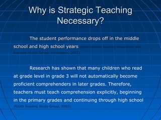 Why is Strategic TeachingWhy is Strategic Teaching
Necessary?Necessary?
The student performance drops off in the middleThe student performance drops off in the middle
school and high school yearsschool and high school years (International Reading Association and
National Middle School Association, 2002).
Research has shown that many children who read
at grade level in grade 3 will not automatically become
proficient comprehenders in later grades. Therefore,
teachers must teach comprehension explicitly, beginning
in the primary grades and continuing through high school
(RAND Reading Study Group, 2002).
 