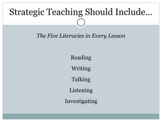 Strategic Teaching Should Include…
The Five Literacies in Every Lesson
Reading
Writing
Talking
Listening
Investigating
 