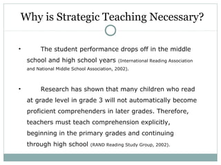 Why is Strategic Teaching Necessary?
• The student performance drops off in the middle
school and high school years (International Reading Association
and National Middle School Association, 2002).
• Research has shown that many children who read
at grade level in grade 3 will not automatically become
proficient comprehenders in later grades. Therefore,
teachers must teach comprehension explicitly,
beginning in the primary grades and continuing
through high school (RAND Reading Study Group, 2002).
 