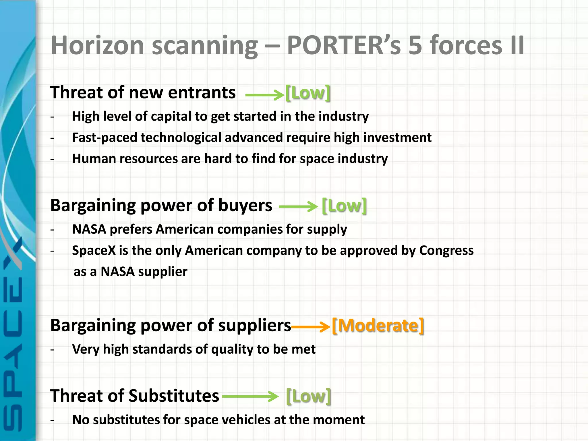 Horizon scanning – PORTER’s 5 forces II
Threat of new entrants                [Low]
-   High level of capital to get started in the industry
-   Fast-paced technological advanced require high investment
-   Human resources are hard to find for space industry


Bargaining power of buyers                     [Low]
-   NASA prefers American companies for supply
-   SpaceX is the only American company to be approved by Congress
    as a NASA supplier


Bargaining power of suppliers                   [Moderate]
-   Very high standards of quality to be met


Threat of Substitutes                 [Low]
-   No substitutes for space vehicles at the moment
 