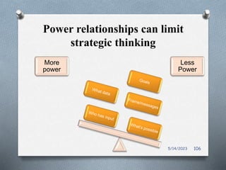 Power relationships can limit
strategic thinking
More
power
Less
Power
5/14/2023 106
 