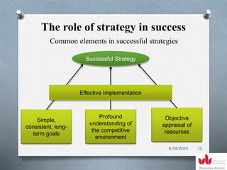The role of strategy in success
Common elements in successful strategies
Successful Strategy
Simple,
consistent, long-
term goals
Profound
understanding of
the competitive
environment
Objective
appraisal of
resources
Effective Implementation
5/14/2023 11
 