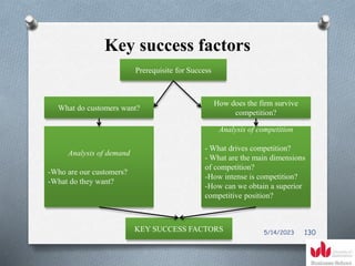 Key success factors
Analysis of demand
-Who are our customers?
-What do they want?
Analysis of competition
- What drives competition?
- What are the main dimensions
of competition?
-How intense is competition?
-How can we obtain a superior
competitive position?
What do customers want?
How does the firm survive
competition?
Prerequisite for Success
KEY SUCCESS FACTORS 5/14/2023 130
 