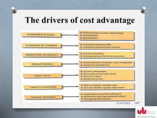 The drivers of cost advantage
5/14/2023 147
 