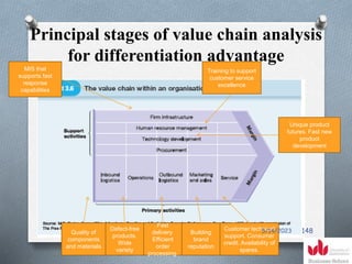 MIS that
supports fast
response
capabilities
Training to support
customer service
excellence
Unique product
futures. Fast new
product
development
Quality of
components
and materials
Defect-free
products.
Wide
variety
Fast
delivery.
Efficient
order
processing.
Building
brand
reputation
Customer technical
support. Consumer
credit. Availability of
spares.
Principal stages of value chain analysis
for differentiation advantage
5/14/2023 148
 