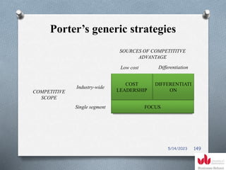 Porter’s generic strategies
COST
LEADERSHIP
DIFFERENTIATI
ON
FOCUS
Low cost Differentiation
SOURCES OF COMPETITITVE
ADVANTAGE
Industry-wide
Single segment
COMPETITIVE
SCOPE
5/14/2023 149
 
