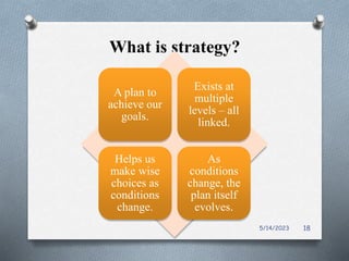 What is strategy?
A plan to
achieve our
goals.
Exists at
multiple
levels – all
linked.
Helps us
make wise
choices as
conditions
change.
As
conditions
change, the
plan itself
evolves.
5/14/2023 18
 