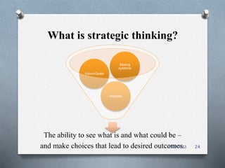 What is strategic thinking?
The ability to see what is and what could be –
and make choices that lead to desired outcomes.
Analysis
Vision/Goals
Seeing
systems
5/14/2023 24
 