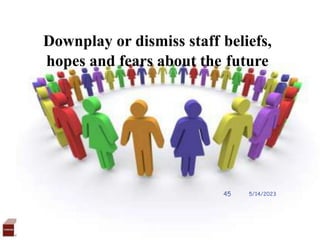 Downplay or dismiss staff beliefs,
hopes and fears about the future
5/14/2023
45
 