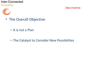Inter-Connected
Consulting
                                            Idea Creation




   • The Overall Objective

       – It is not a Plan

       – The Catalyst to Consider New Possibilities
 