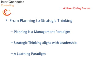 Inter-Connected
Consulting
                                         A Never Ending Process




   • From Planning to Strategic Thinking

       – Planning is a Management Paradigm

       – Strategic Thinking aligns with Leadership

       – A Learning Paradigm
 