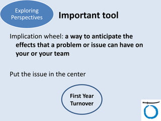 Strategic Thinking | PPTX