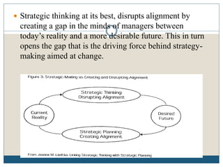  Strategic thinking at its best, disrupts alignment by
creating a gap in the minds of managers between
today’s reality and a more desirable future. This in turn
opens the gap that is the driving force behind strategy-
making aimed at change.
 