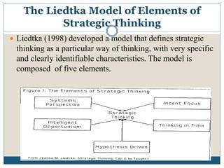 The Liedtka Model of Elements of
Strategic Thinking
 Liedtka (1998) developed a model that defines strategic
thinking as a particular way of thinking, with very specific
and clearly identifiable characteristics. The model is
composed of five elements.
 