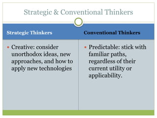 Strategic Thinkers Conventional Thinkers
 Creative: consider
unorthodox ideas, new
approaches, and how to
apply new technologies
 Predictable: stick with
familiar paths,
regardless of their
current utility or
applicability.
Strategic & Conventional Thinkers
 