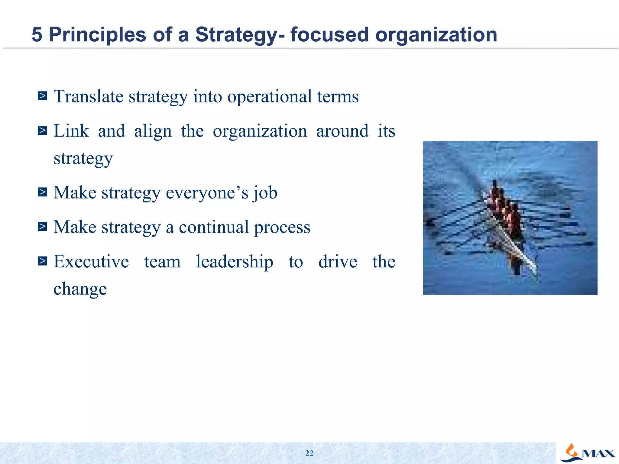 Translate strategy into operational terms Link and align the organization around its strategy Make strategy everyone’s job Make strategy a continual process Executive team leadership to drive the change 5 Principles of a Strategy- focused organization 