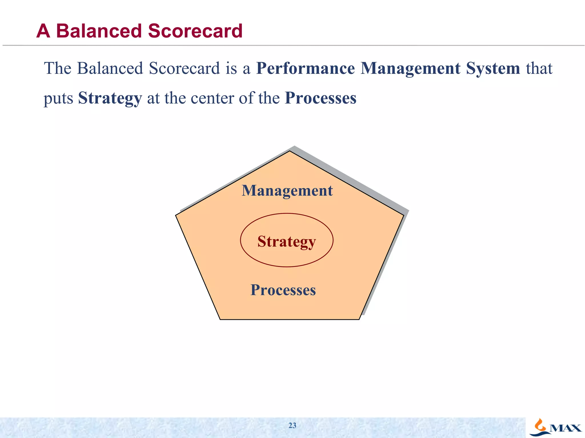 A Balanced Scorecard  The Balanced Scorecard is a  Performance Management System  that puts  Strategy  at the center of the  Processes Strategy Management  Processes   