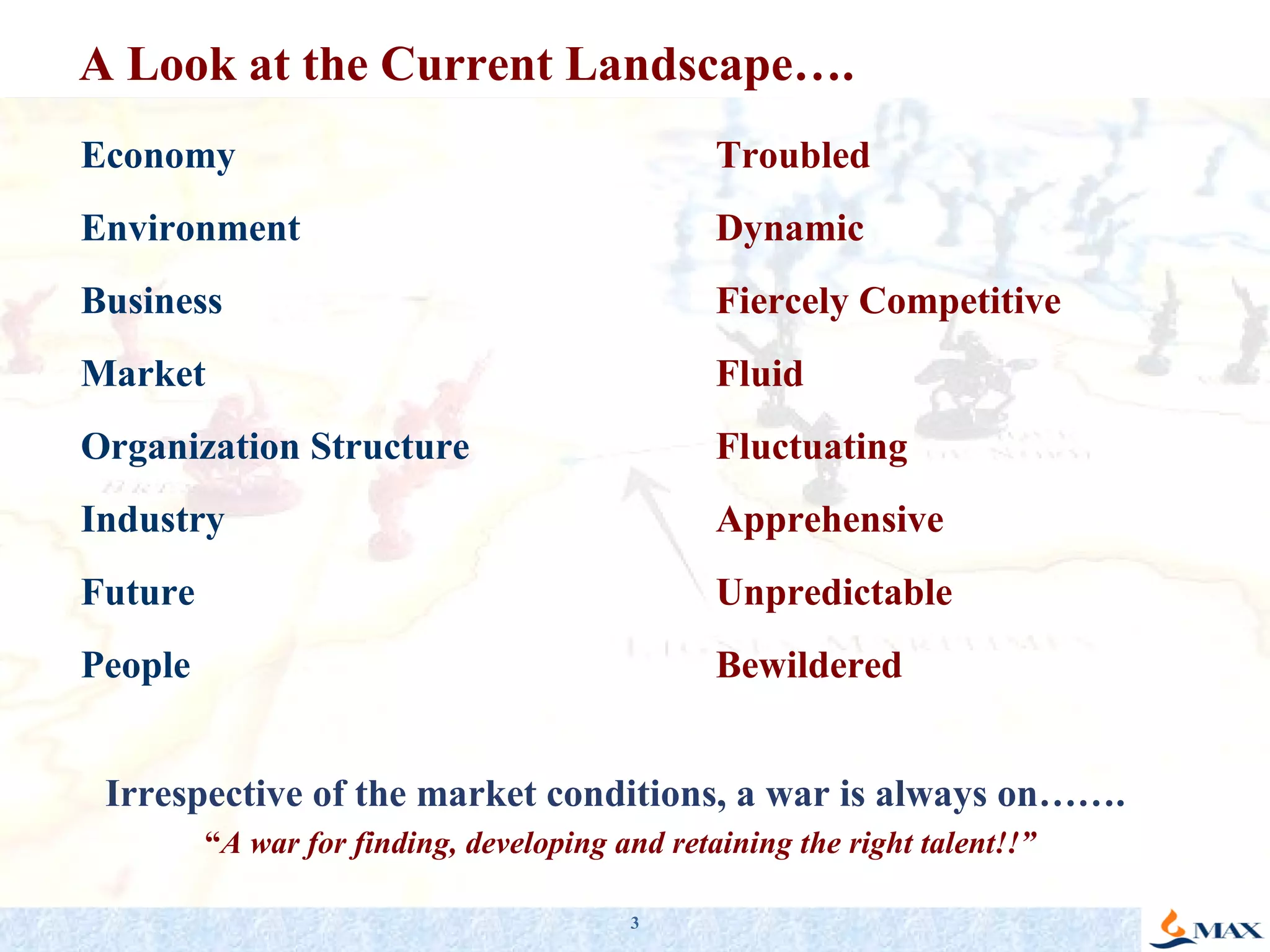 A Look at the Current Landscape…. Economy Troubled Environment  Dynamic Business  Fiercely Competitive Market  Fluid Organization Structure  Fluctuating Industry  Apprehensive Future  Unpredictable People  Bewildered Irrespective of the market conditions, a war is always on…….  “ A war for finding, developing and retaining the right talent!!” 