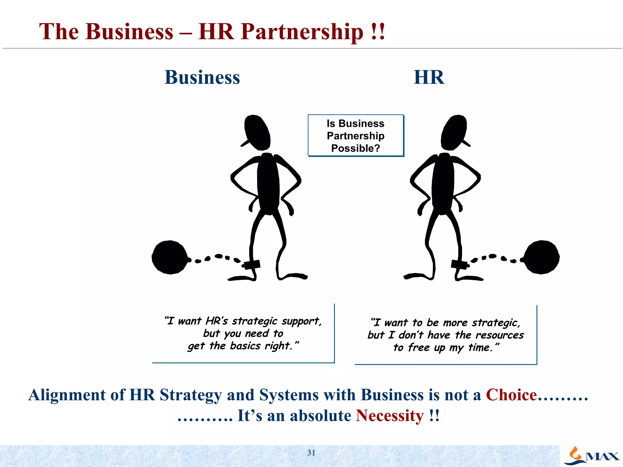 The Business – HR Partnership !! Business HR Alignment of HR Strategy and Systems with Business is not a  Choice ……… ……… . It’s an absolute  Necessity  !! “ I want HR’s strategic support, but you need to get the basics right.” “ I want to be more strategic, but I don’t have the resources to free up my time.” Is Business Partnership Possible? 