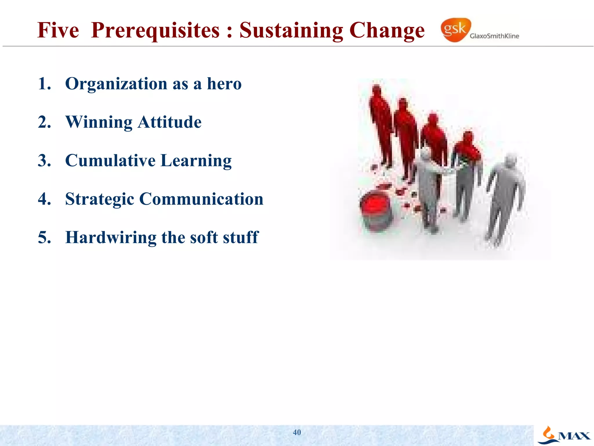 Five  Prerequisites : Sustaining Change Organization as a hero Winning Attitude Cumulative Learning Strategic Communication Hardwiring the soft stuff 