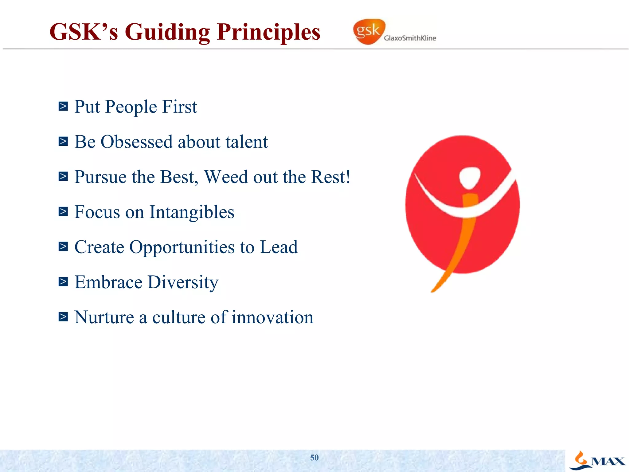 GSK’s Guiding Principles Put People First Be Obsessed about talent Pursue the Best, Weed out the Rest! Focus on Intangibles Create Opportunities to Lead Embrace Diversity Nurture a culture of innovation 