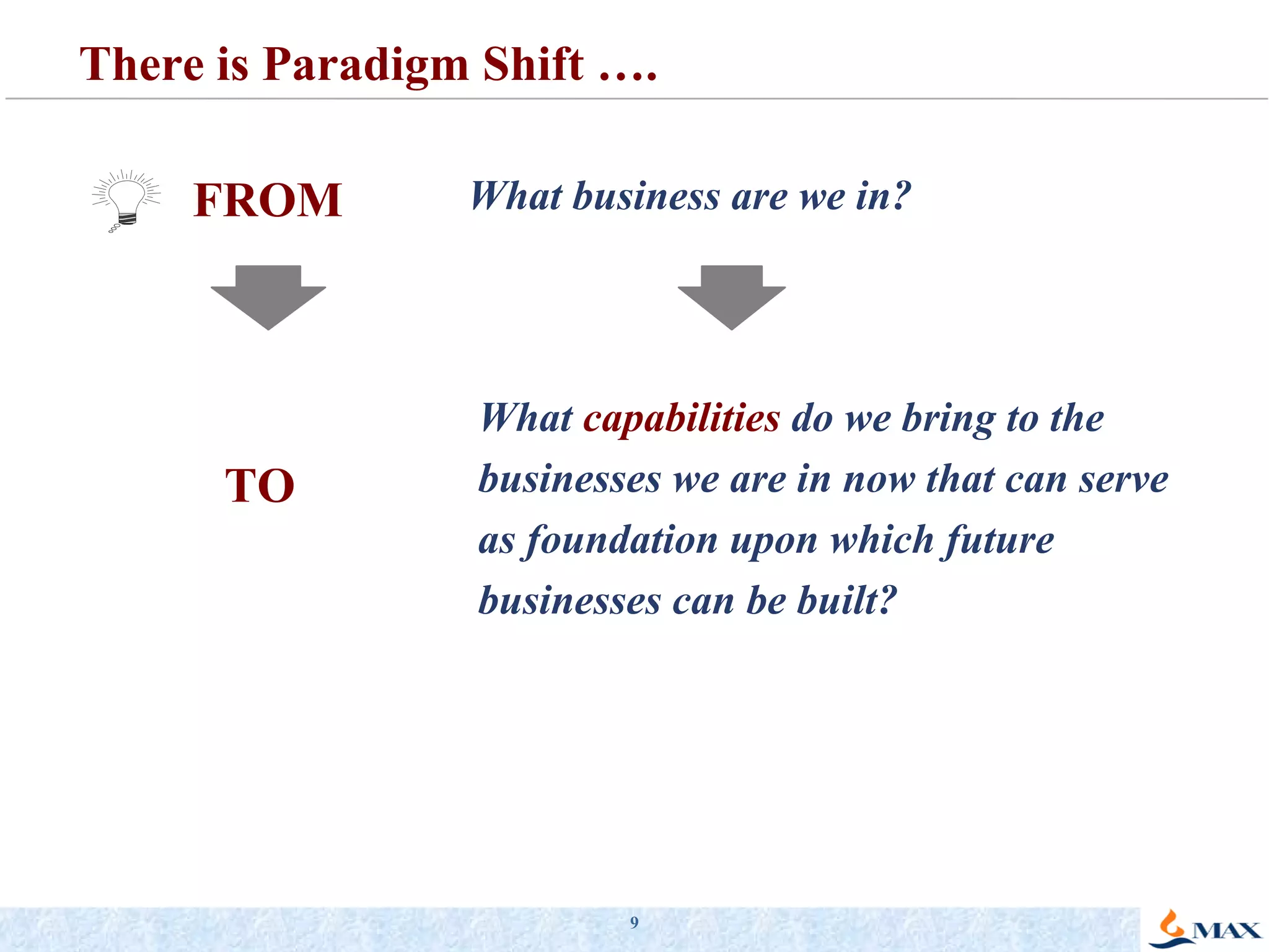 There is Paradigm Shift …. FROM What business are we in? TO What  capabilities  do we bring to the businesses we are in now that can serve as foundation upon which future businesses can be built? 