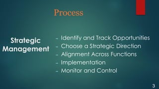 Strategic
Management
Process
3
 Identify and Track Opportunities
 Choose a Strategic Direction
 Alignment Across Functions
 Implementation
 Monitor and Control
 