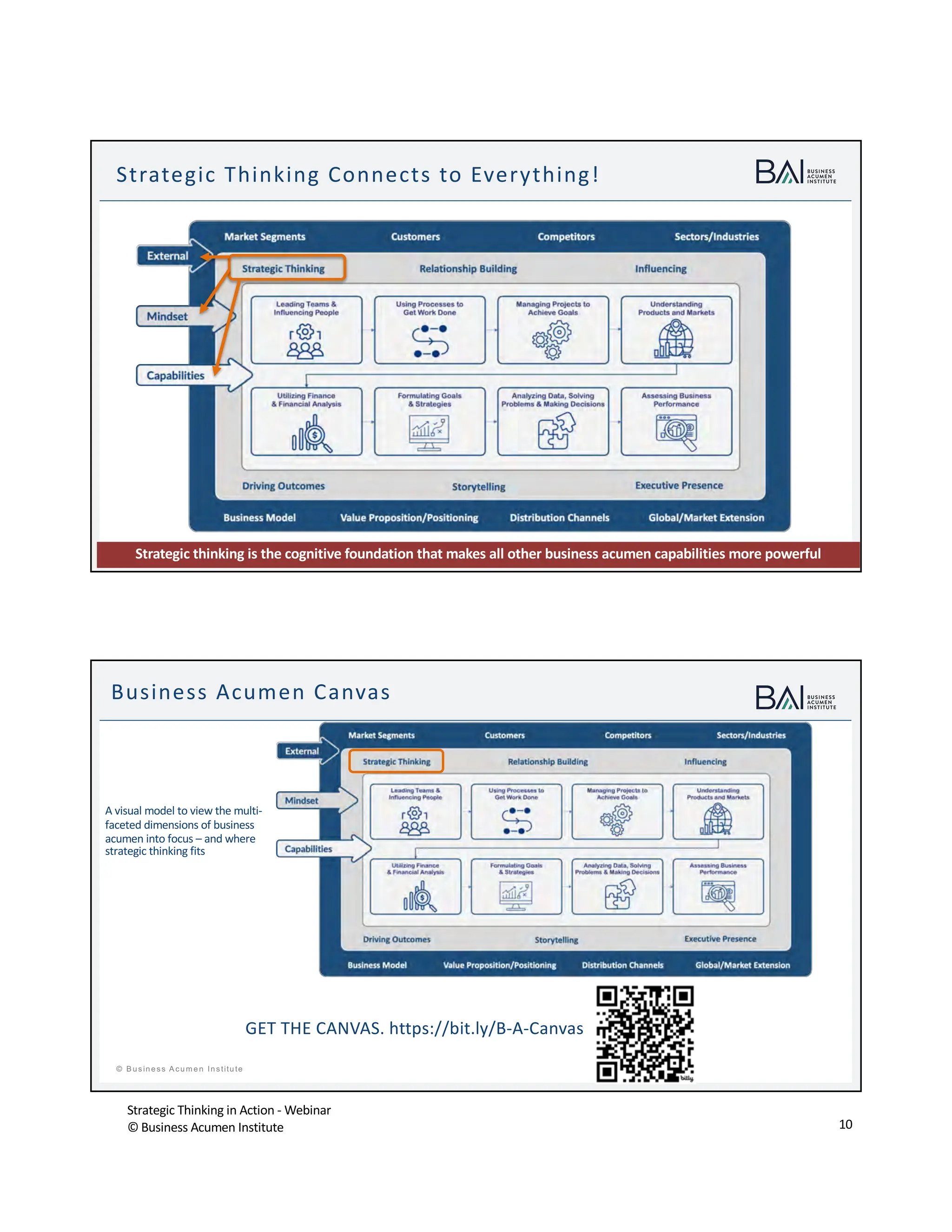 Strategic Thinking in Action - Webinar
© Business Acumen Institute 10
t
© B usiness A cum en Institute
Strategic Thinking Connects to Everything!
Strategic thinking is the cognitive foundation that makes all other business acumen capabilities more powerful
t
© B usiness A cum en Institute
Business Acumen Canvas
A visual model to view the multi-
faceted dimensions of business
acumen into focus – and where
strategic thinking fits
GET THE CANVAS. https://bit.ly/B-A-Canvas
 
