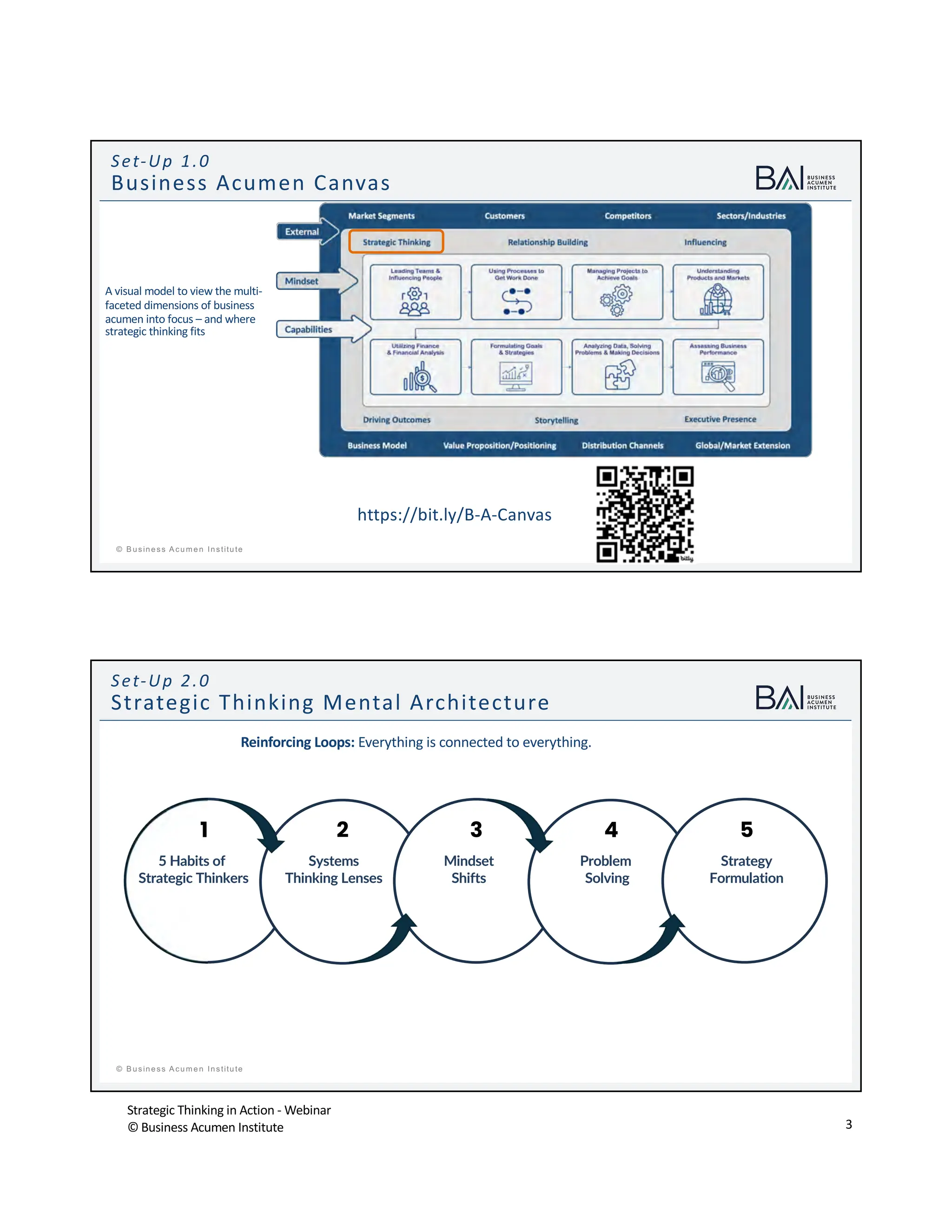 Strategic Thinking in Action - Webinar
© Business Acumen Institute 3
t
© B usiness A cum en Institute
Set-Up 1.0
Business Acumen Canvas
A visual model to view the multi-
faceted dimensions of business
acumen into focus – and where
strategic thinking fits
https://bit.ly/B-A-Canvas
t
© B usiness A cum en Institute
Reinforcing Loops: Everything is connected to everything.
Set-Up 2.0
Strategic Thinking Mental Architecture
5 Habits of
Strategic Thinkers
Systems
Thinking Lenses
Mindset
Shifts
Problem
Solving
Strategy
Formulation
1 2 3 4 5
 