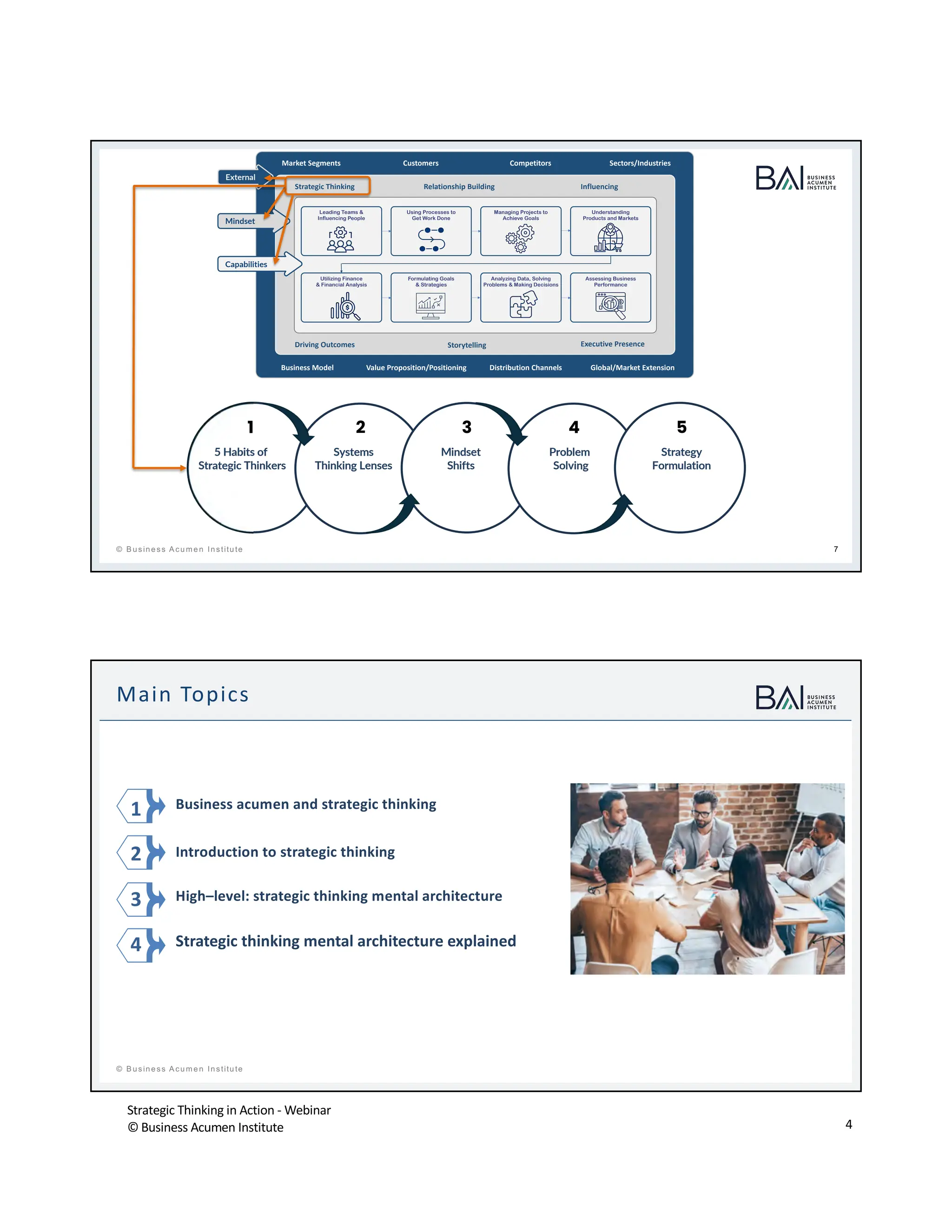 Strategic Thinking in Action - Webinar
© Business Acumen Institute 4
t
© B usiness A cum en Institute 7
Market Segments Customers Competitors Sectors/Industries
Business Model Value Proposition/Positioning Distribution Channels Global/Market Extension
Strategic Thinking Relationship Building Influencing
Driving Outcomes Storytelling Executive Presence
External
Mindset
Capabilities
Leading Teams &
Influencing People
Using Processes to
Get Work Done
Managing Projects to
Achieve Goals
Understanding
Products and Markets
Utilizing Finance
& Financial Analysis
Formulating Goals
& Strategies
Analyzing Data, Solving
Problems & Making Decisions
Assessing Business
Performance
5 Habits of
Strategic Thinkers
Systems
Thinking Lenses
Mindset
Shifts
Problem
Solving
Strategy
Formulation
1 2 3 4 5
t
© B usiness A cum en Institute
Main Topics
1
2
3
4
Business acumen and strategic thinking
Introduction to strategic thinking
High–level: strategic thinking mental architecture
Strategic thinking mental architecture explained
 