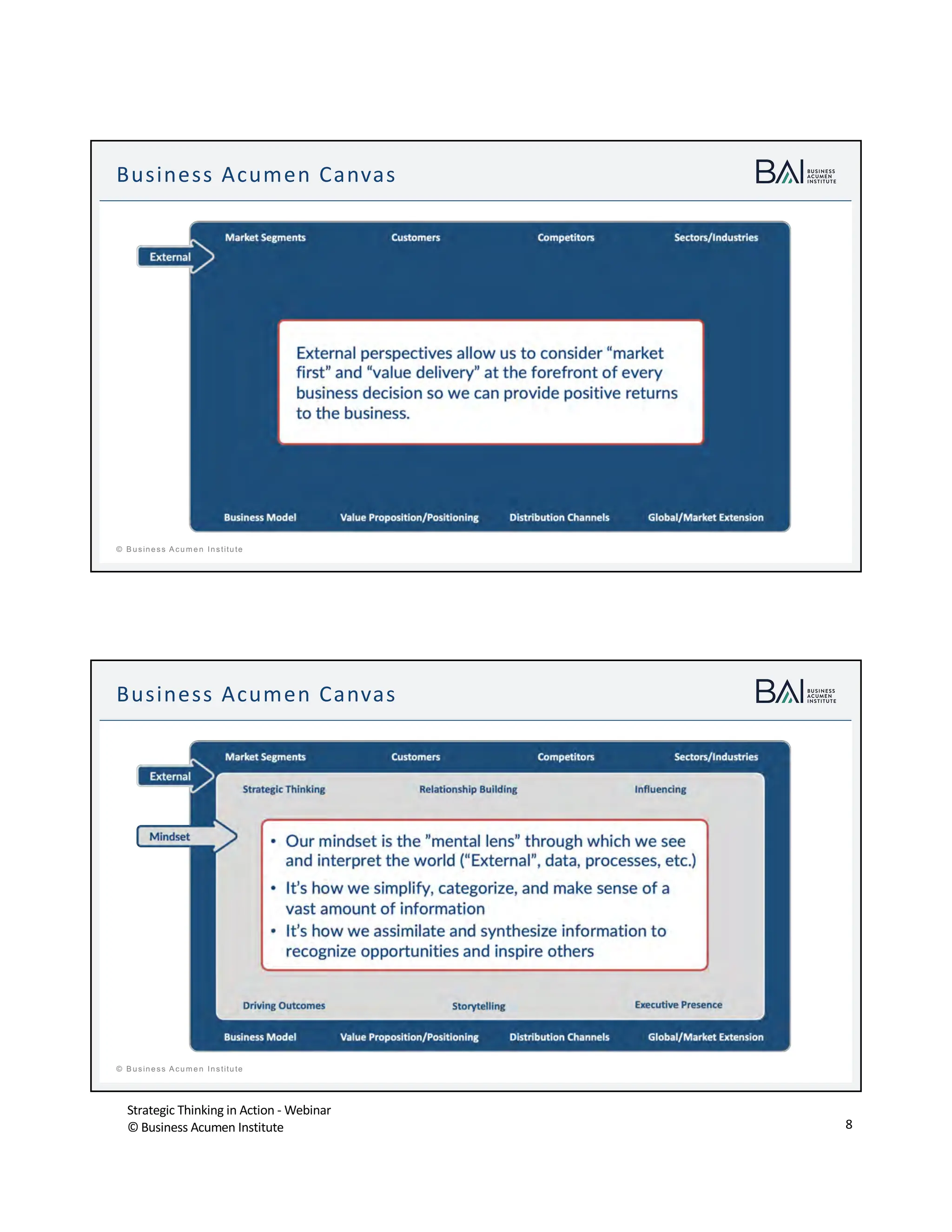 Strategic Thinking in Action - Webinar
© Business Acumen Institute 8
t
© B usiness A cum en Institute
Business Acumen Canvas
t
© B usiness A cum en Institute
Business Acumen Canvas
 