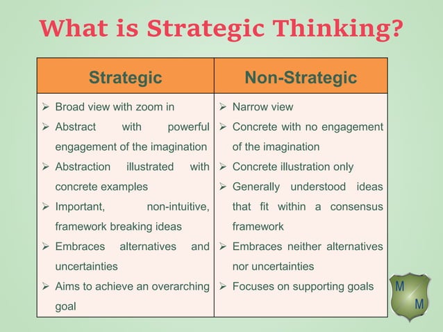 Strategic Thinking & Planning | PDF - Which Statement Is True Of Strategic Thinkers