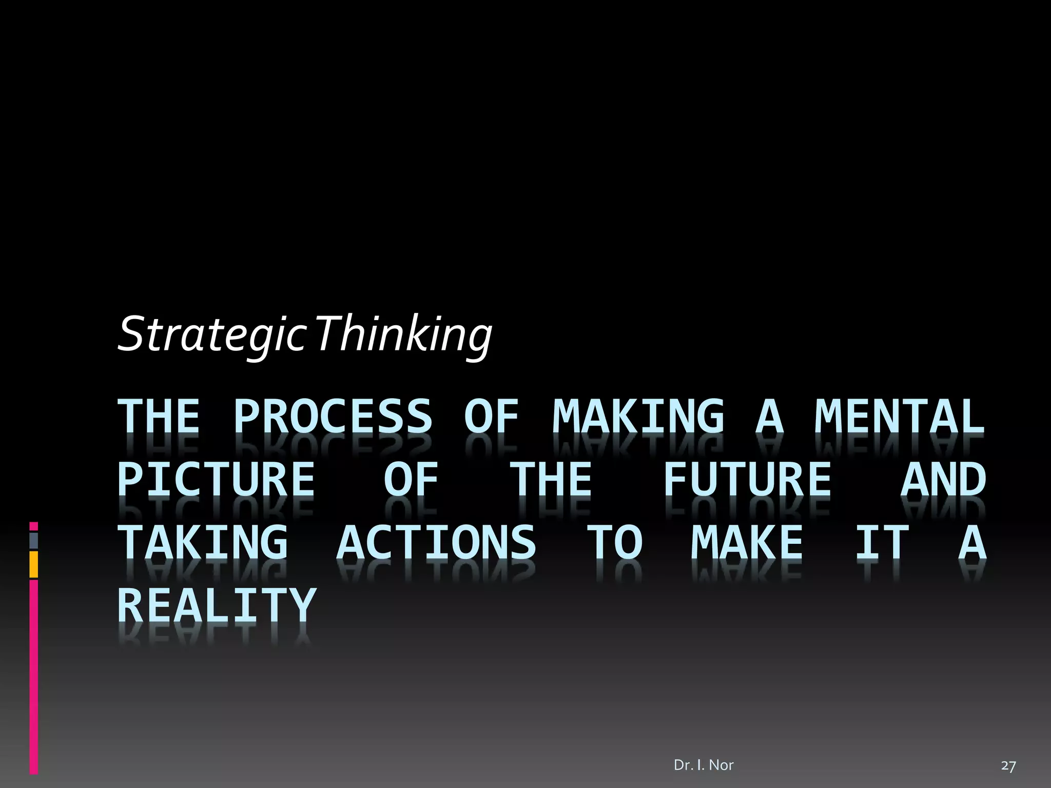THE PROCESS OF MAKING A MENTAL
PICTURE OF THE FUTURE AND
TAKING ACTIONS TO MAKE IT A
REALITY
StrategicThinking
27Dr. I. Nor
 