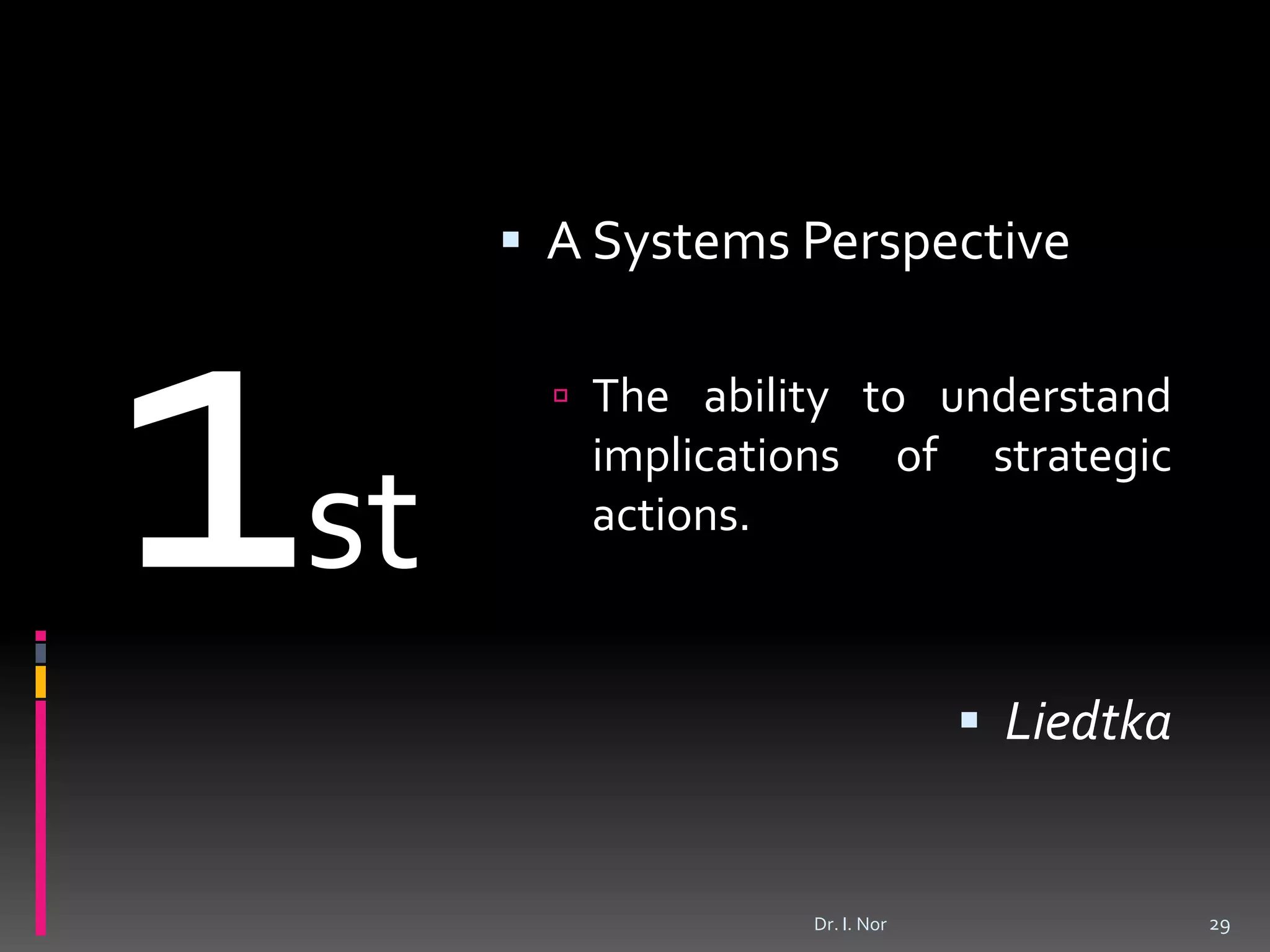 st
 A Systems Perspective
 The ability to understand
implications of strategic
actions.
 Liedtka
Dr. I. Nor 29
 