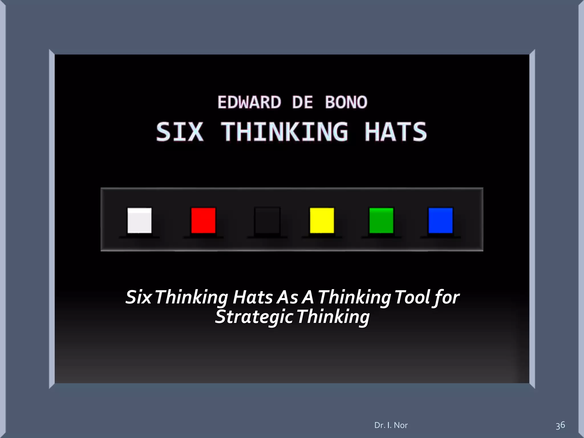 SixThinking Hats As AThinkingTool for
StrategicThinking
Dr. I. Nor 36
 