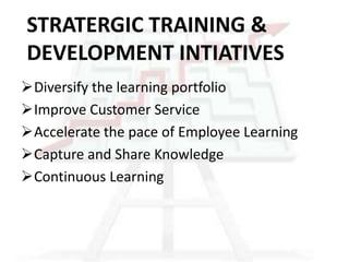 STRATERGIC TRAINING &
DEVELOPMENT INTIATIVES
Diversify the learning portfolio
Improve Customer Service
Accelerate the pace of Employee Learning
Capture and Share Knowledge
Continuous Learning

 